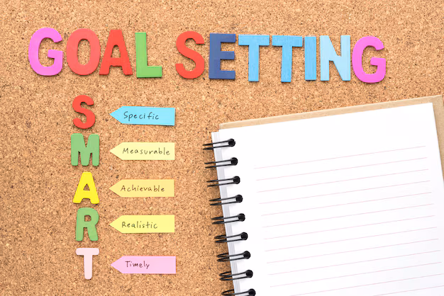 smart goal setting